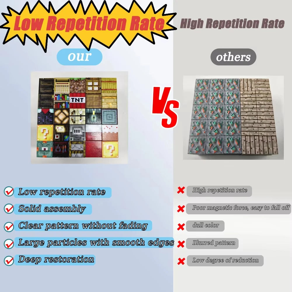 New Magnetic Blocks-Build Mine Magnet World Set for Boys Girls, Sensory Construction Toys for Toddlers Christmas Gifts