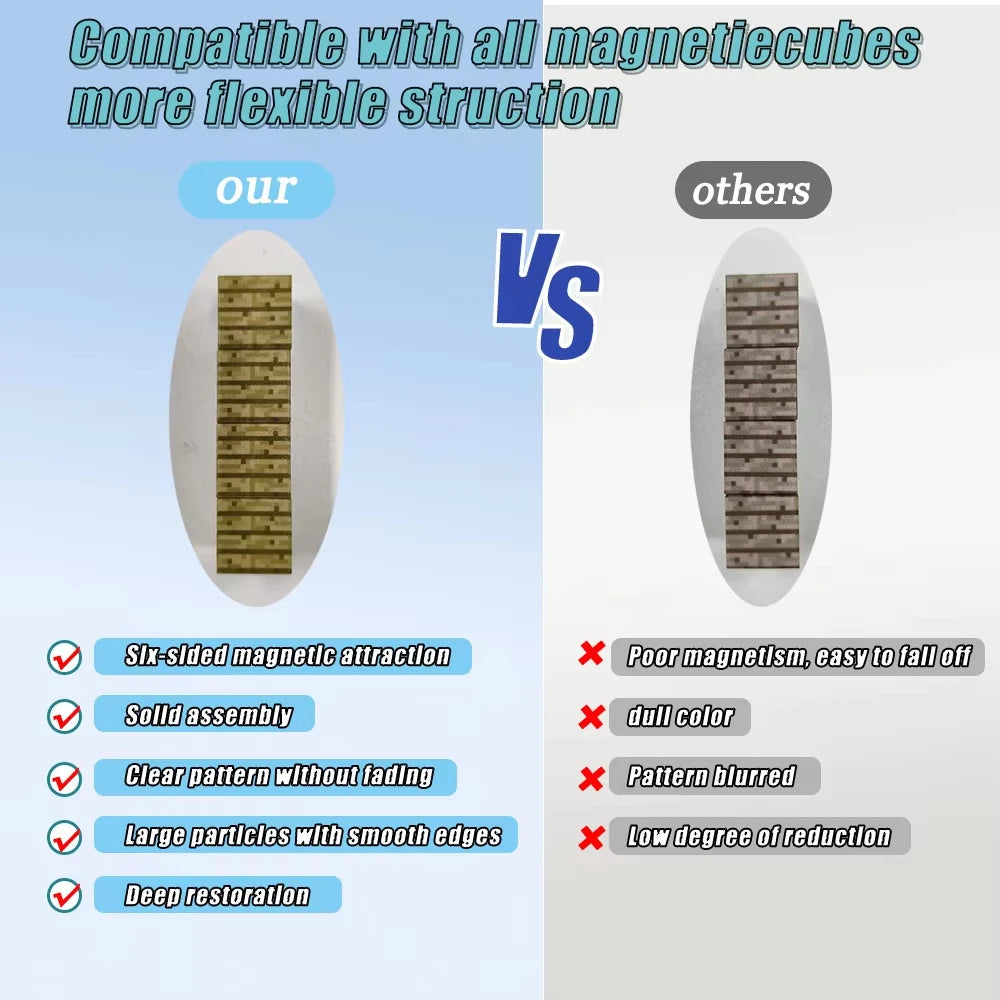 New Magnetic Blocks-Build Mine Magnet World Set for Boys Girls, Sensory Construction Toys for Toddlers Christmas Gifts