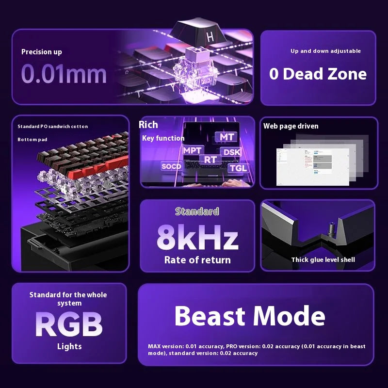 MAX mechanical keyboard magnetic e-sports customizable gaming keyboard